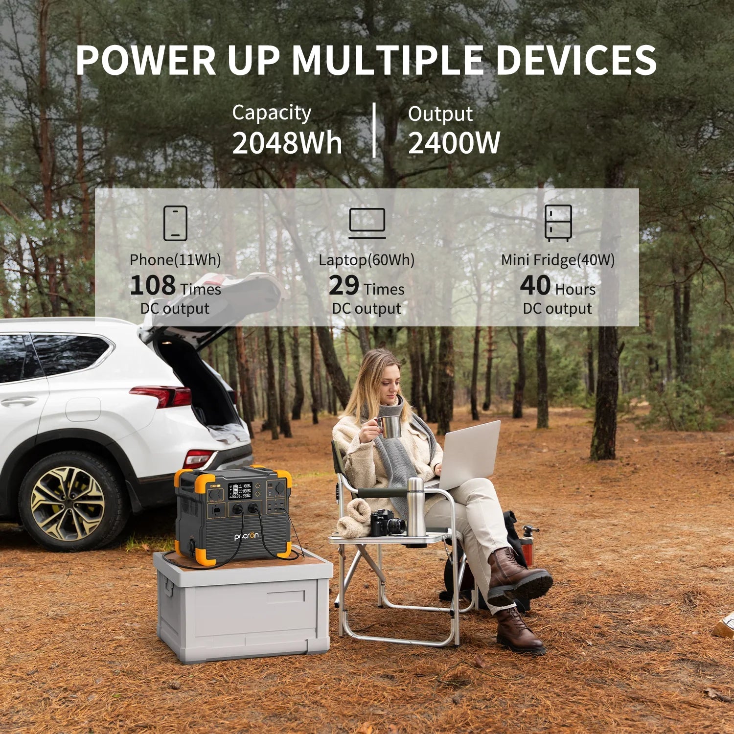 PECRON E2400LFP портативная зарядная станция с расширением ёмкости 2400W 2048Wh — изображение 4