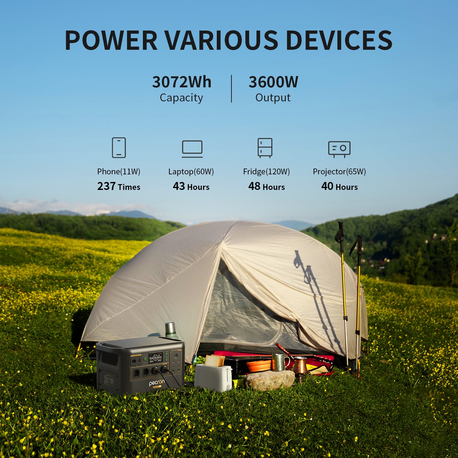 PECRON F3000LFP портативная зарядная станция 3072Wh с выходами 3600W AC, солнечный генератор и аккумулятор LiFePO4 — изображение 5