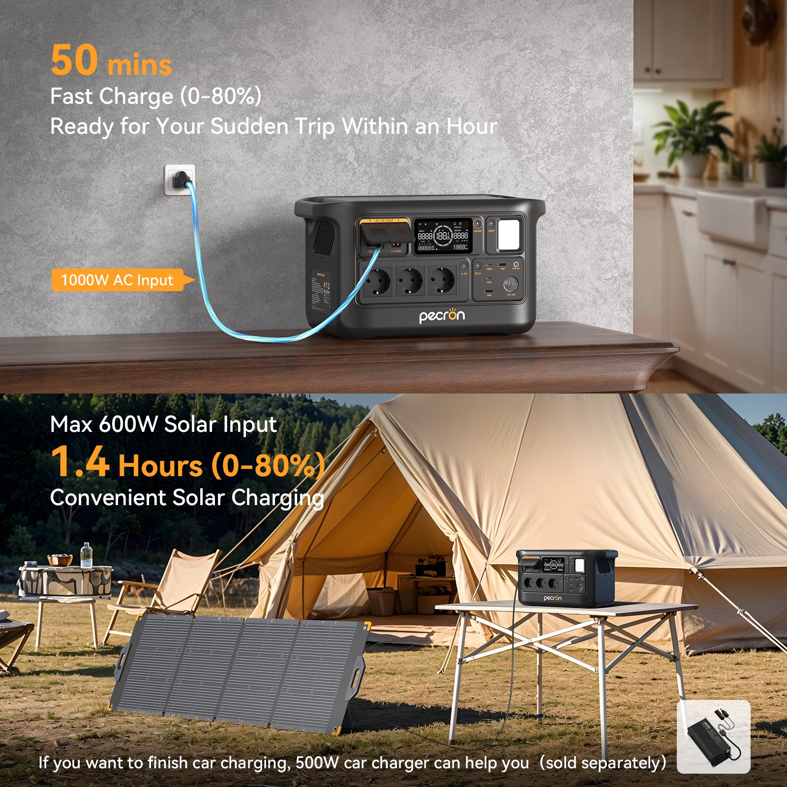PECRON F1000LFP портативная зарядная станция 1500W 960Wh — изображение 6