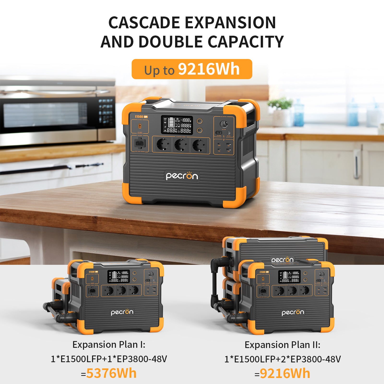 PECRON E1500LFP портативная зарядная станция с расширением ёмкости 2200W 1536Wh — изображение 5