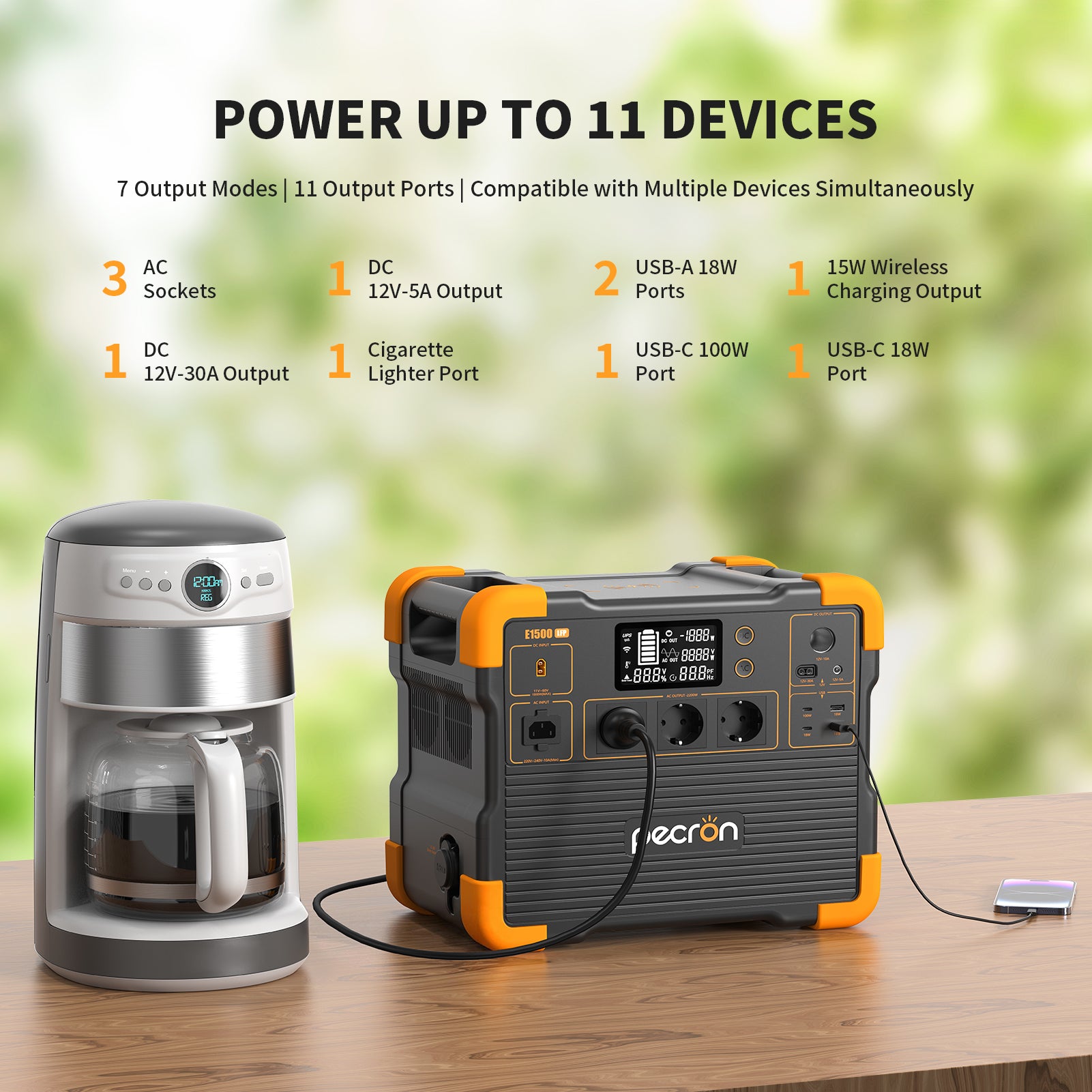PECRON E1500LFP портативная зарядная станция с расширением ёмкости 2200W 1536Wh — изображение 6