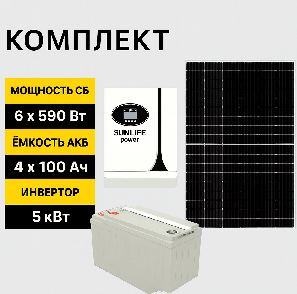Солнечная электростанция «Дом 22.9 кВтч в сутки»