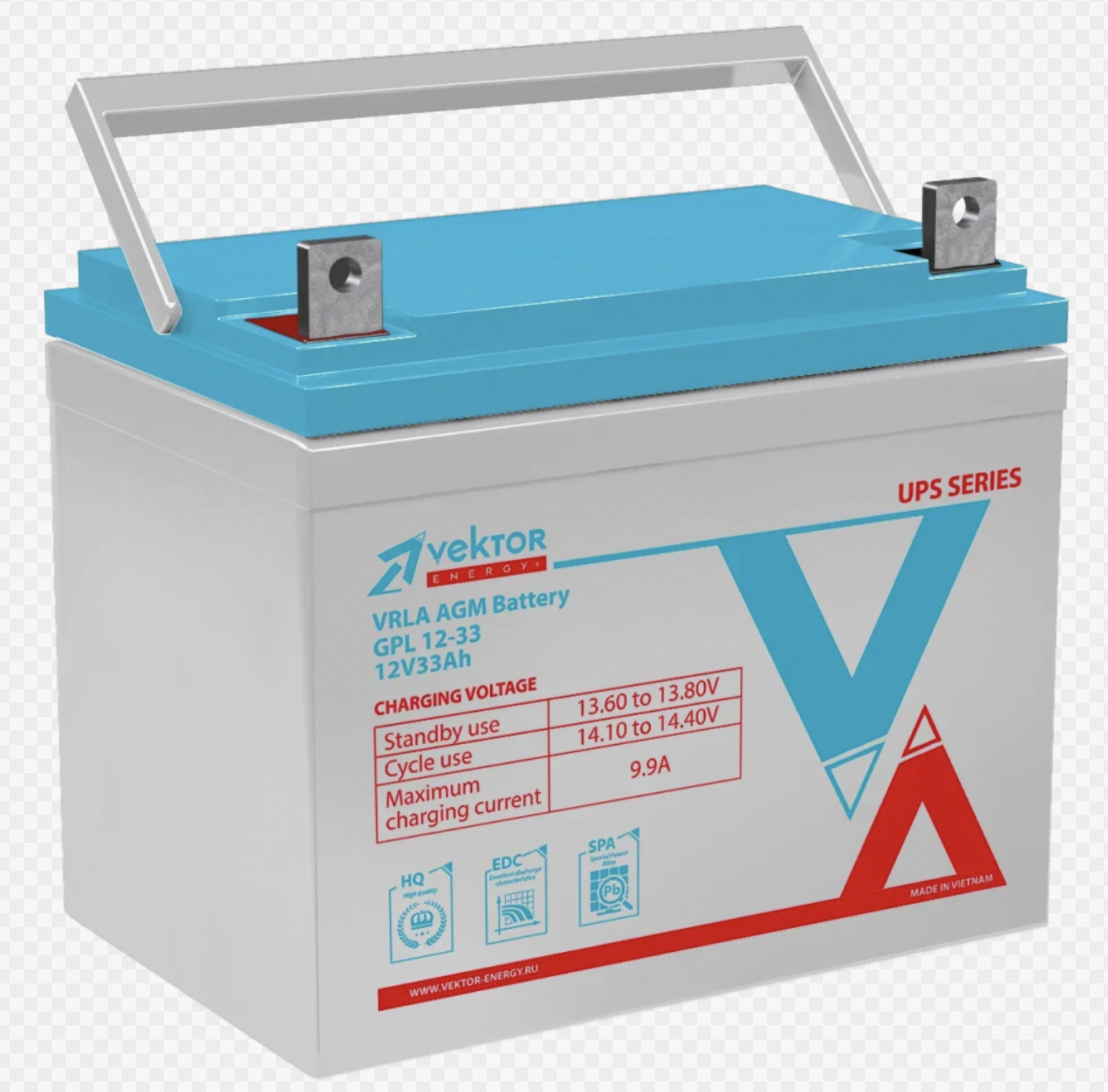 Vektor Energy GPL 12-33 — изображение 3