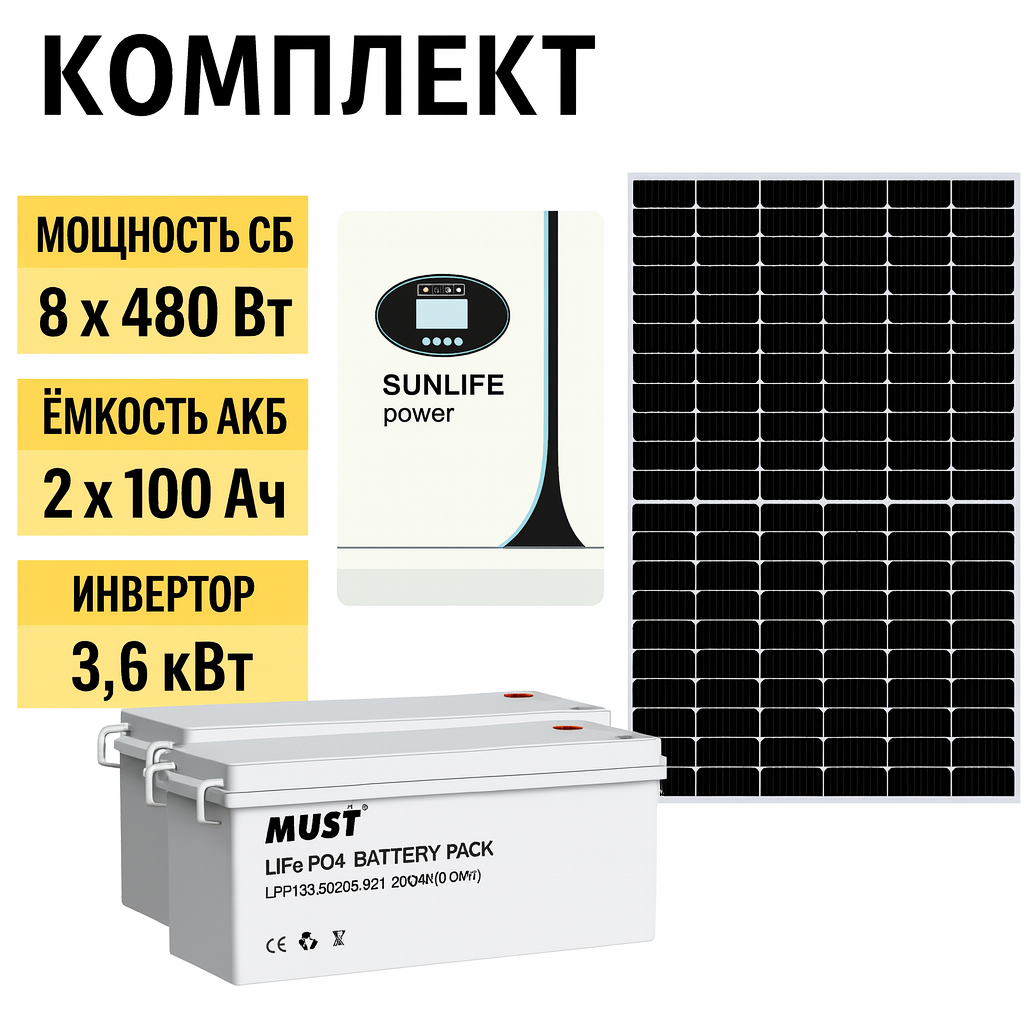 Солнечная электростанция «КПП 3 кВт»