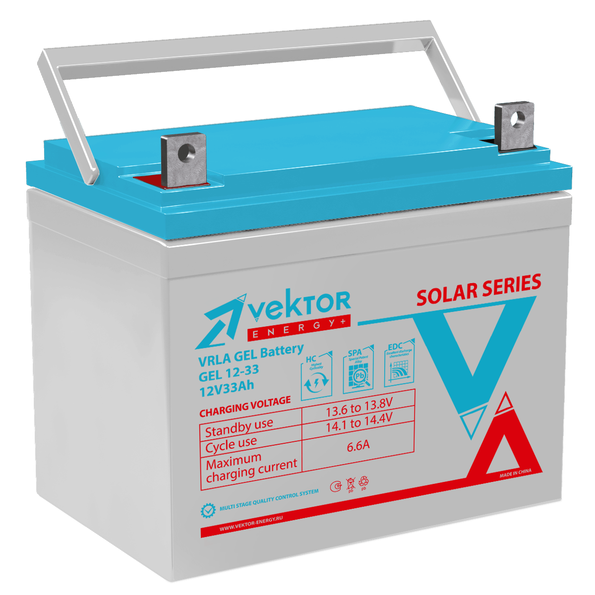 Vektor Energy GPL 12-33 — изображение 2