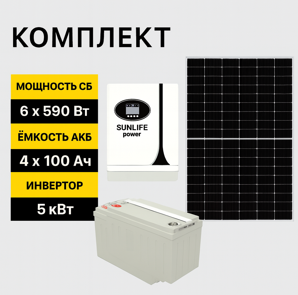 Солнечная электростанция «Дом 22.9 кВтч в сутки» — изображение 2