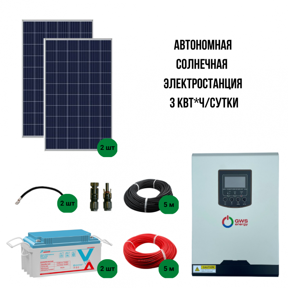 Автономная солнечная миниэлектростанция 3 кВт*ч/сутки, для садового дома от 35 м? — изображение 2