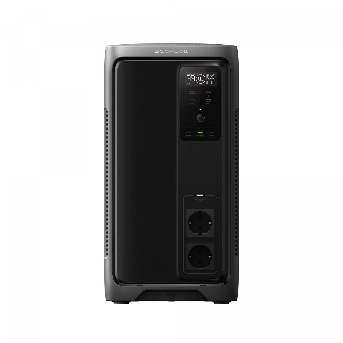 Портативная зарядная станция EcoFlow DELTA 3 2000 Air (1920 Втч) — изображение 2