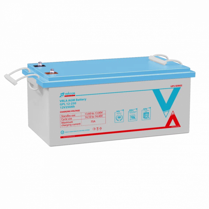 Vektor Energy GPL 12-250