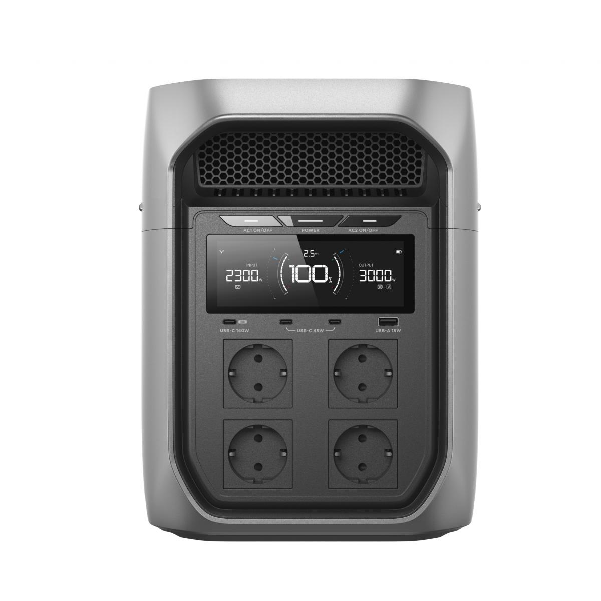 Портативная зарядная станция EcoFlow DELTA 3 Max Plus (2048 Втч) — изображение 2