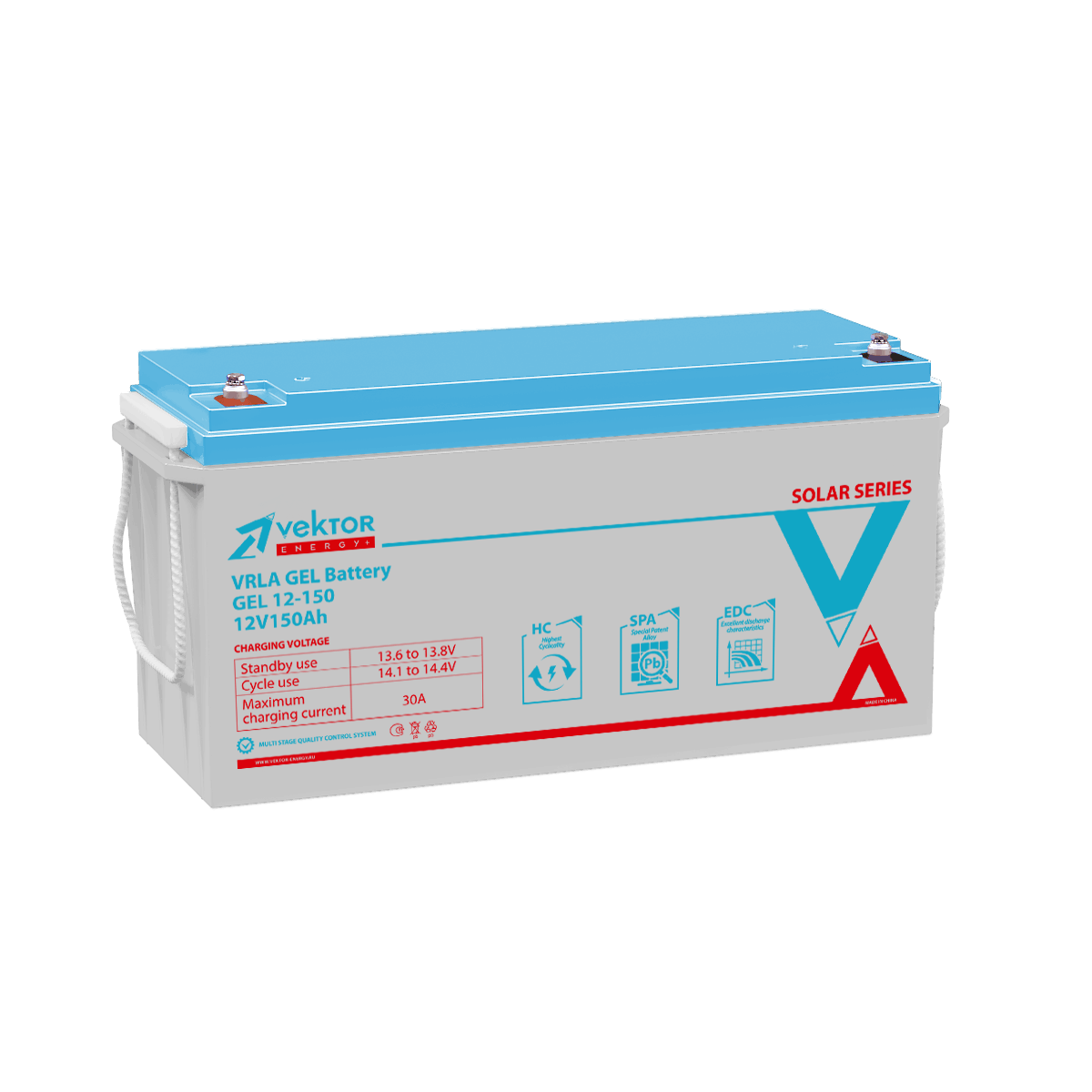Vektor Energy GPL 12-150 — изображение 2