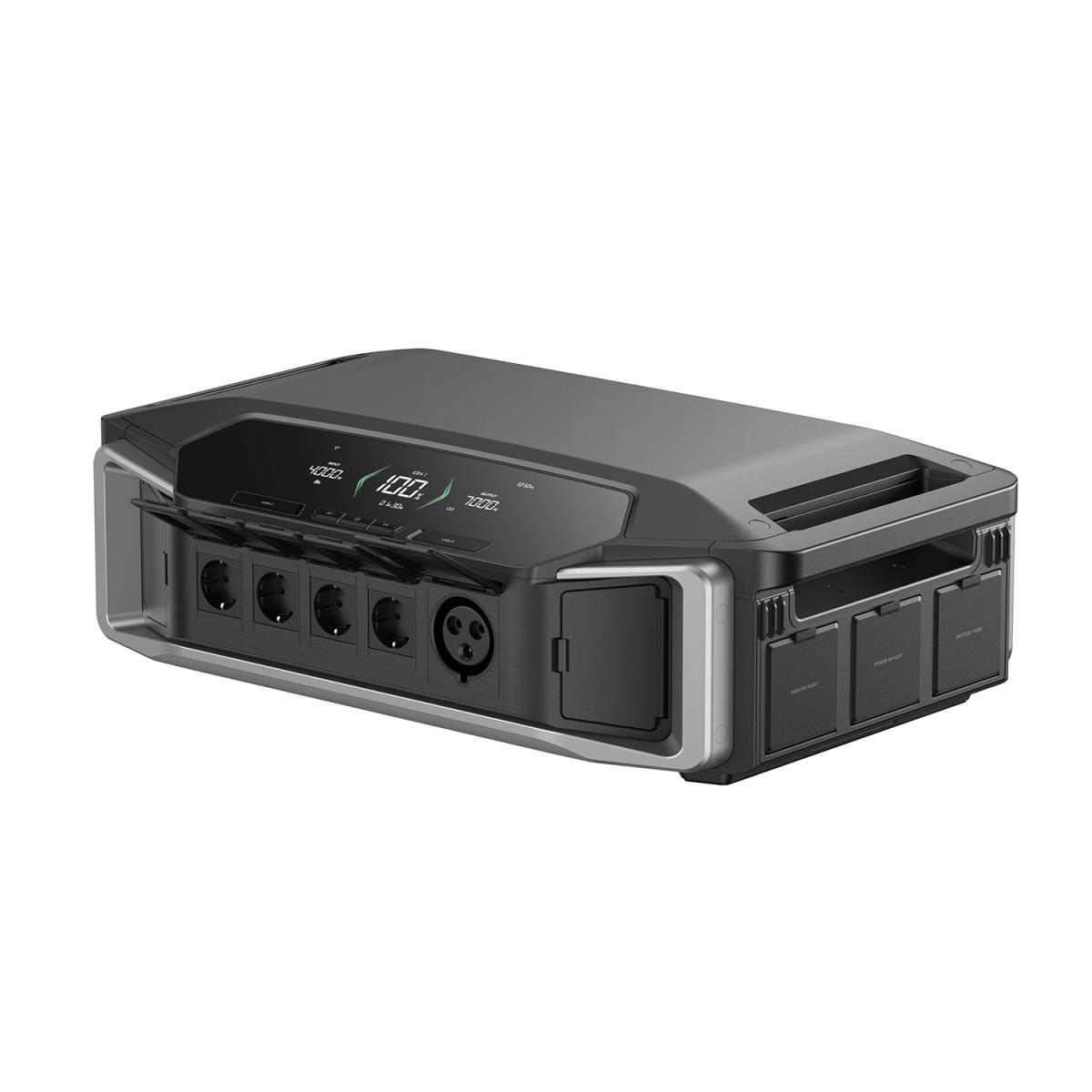 Инвертор EcoFlow DELTA Pro Ultra — изображение 4