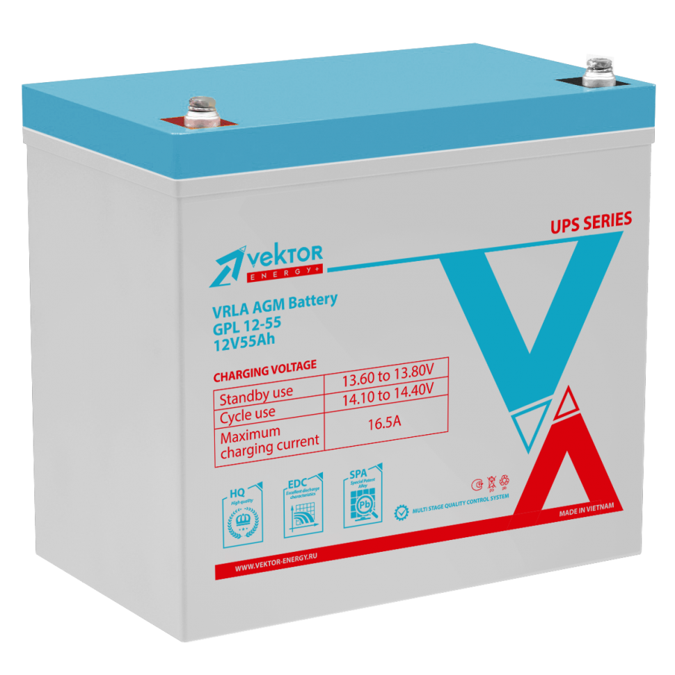 Vektor Energy GPL 12-55 — изображение 2