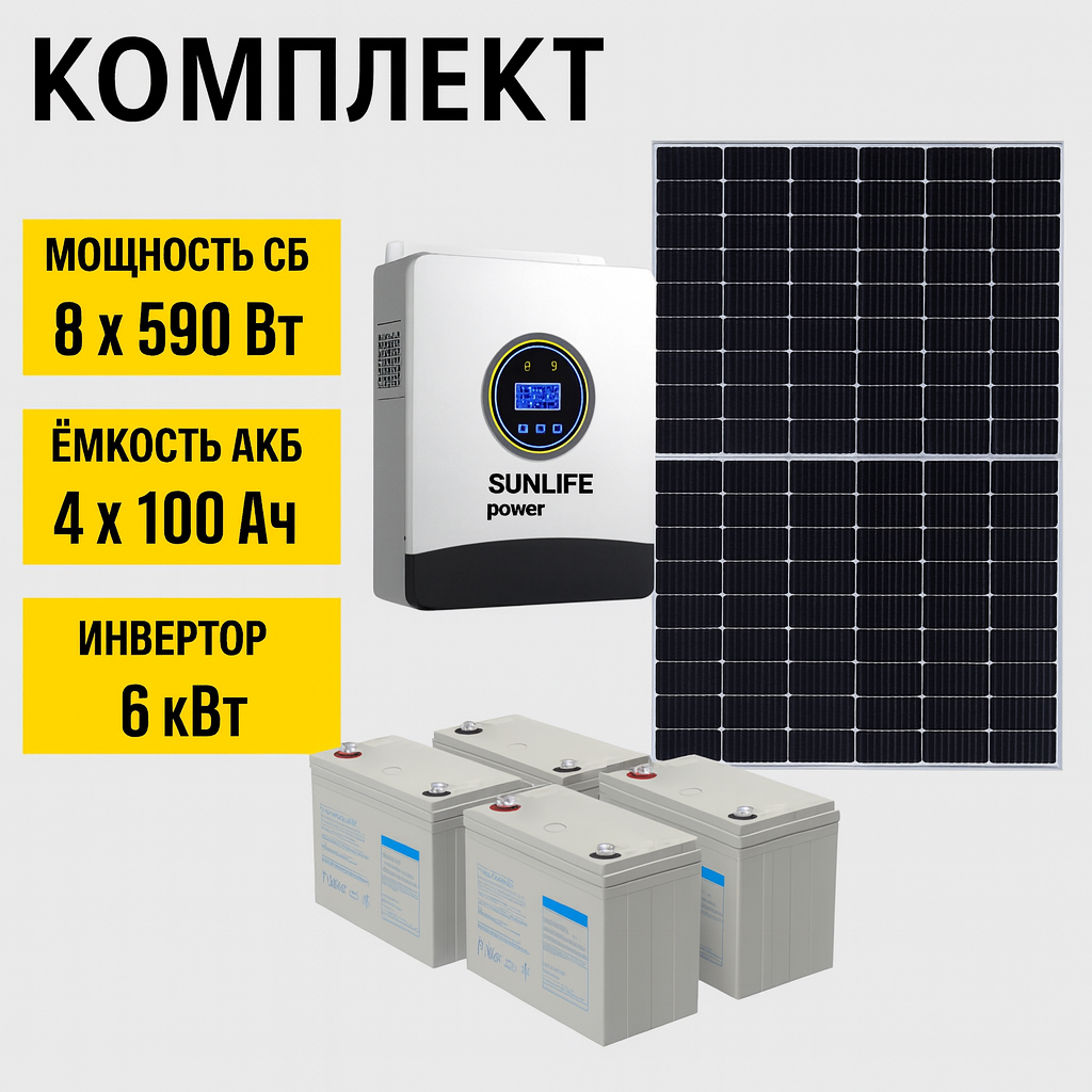 Солнечная электростанция «Дом 31 кВтч в сутки»